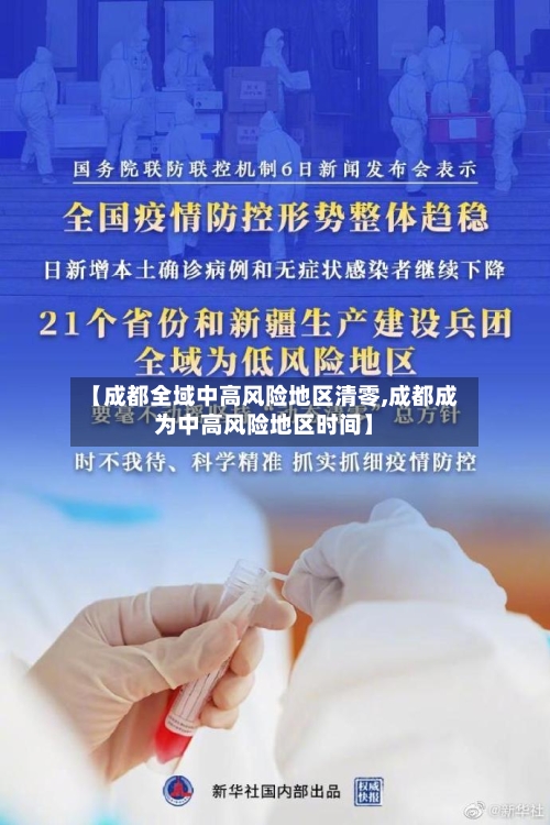 【成都全域中高风险地区清零,成都成为中高风险地区时间】