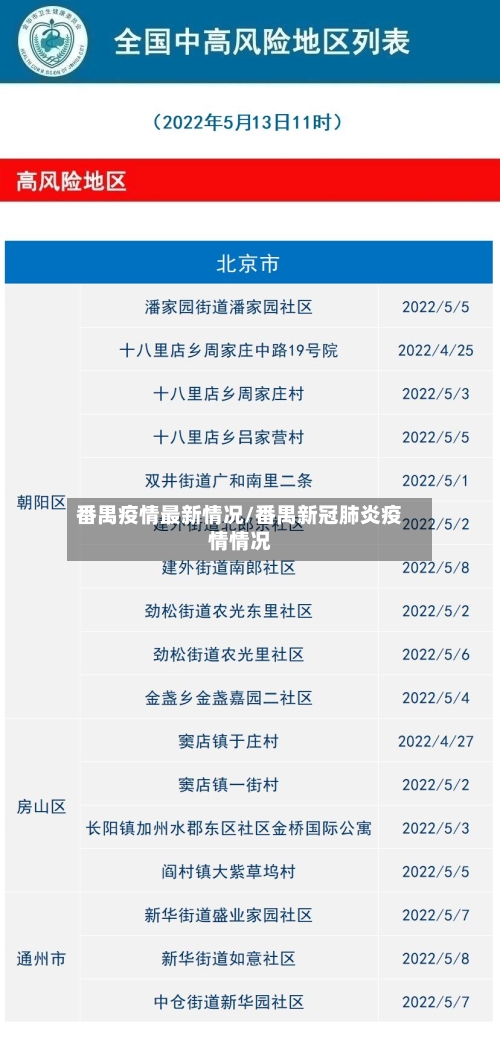 番禺疫情最新情况/番禺新冠肺炎疫情情况
