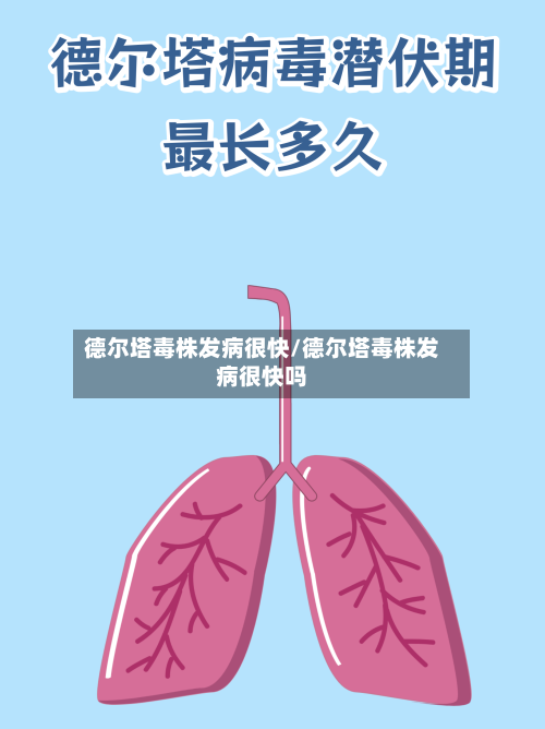 德尔塔毒株发病很快/德尔塔毒株发病很快吗