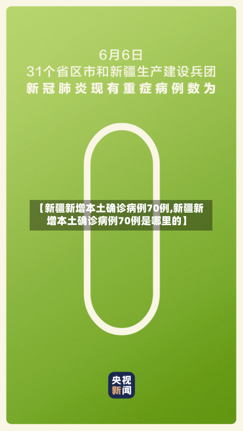 【新疆新增本土确诊病例70例,新疆新增本土确诊病例70例是哪里的】
