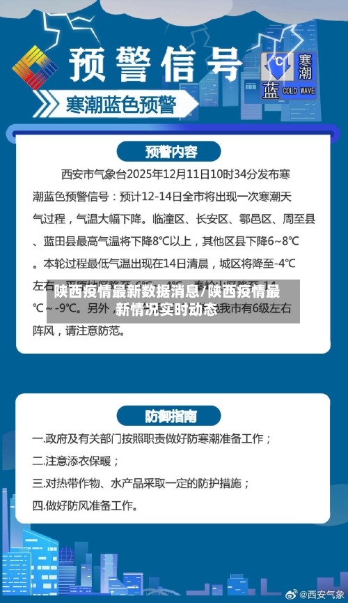 陕西疫情最新数据消息/陕西疫情最新情况实时动态