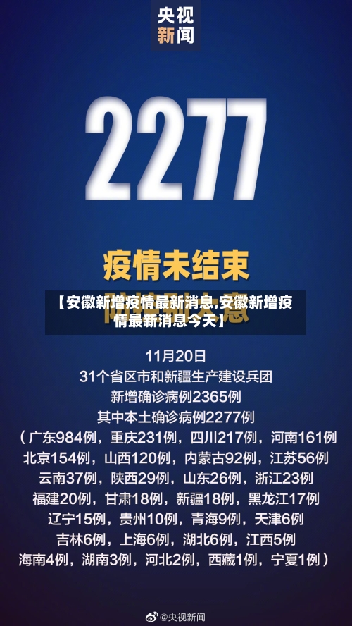 【安徽新增疫情最新消息,安徽新增疫情最新消息今天】