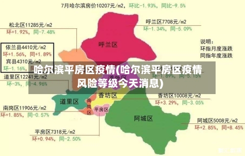 哈尔滨平房区疫情(哈尔滨平房区疫情风险等级今天消息)-第2张图片