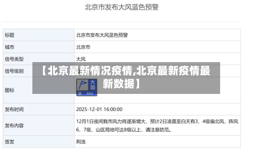 【北京最新情况疫情,北京最新疫情最新数据】