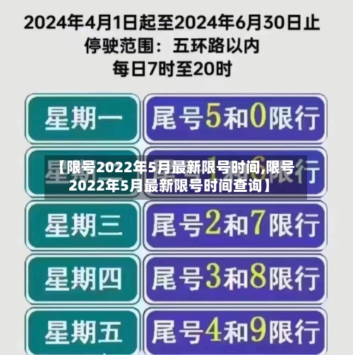【限号2022年5月最新限号时间,限号2022年5月最新限号时间查询】-第2张图片