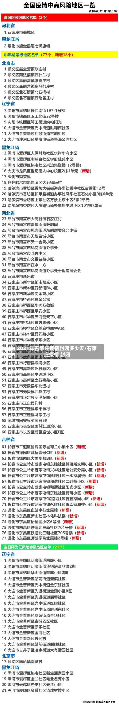 2021年石家庄疫情封闭多少天/石家庄疫情 封闭-第3张图片