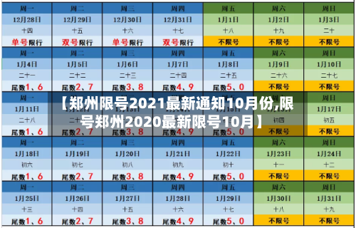 【郑州限号2021最新通知10月份,限号郑州2020最新限号10月】-第3张图片