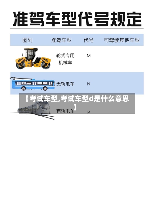 【考试车型,考试车型d是什么意思】