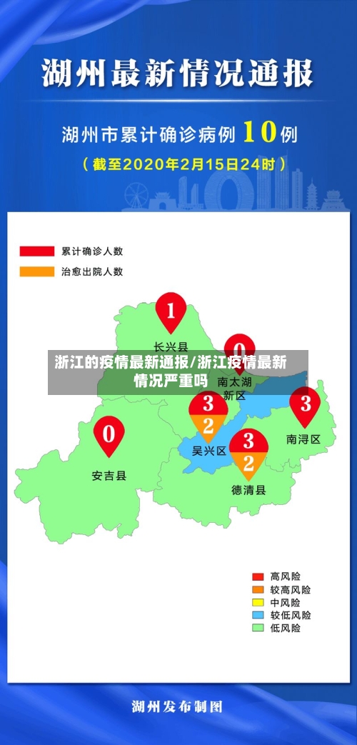 浙江的疫情最新通报/浙江疫情最新情况严重吗