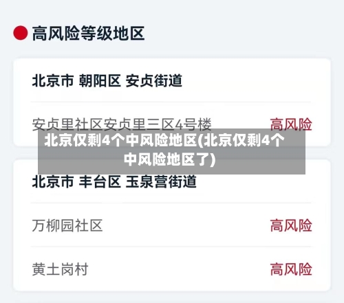北京仅剩4个中风险地区(北京仅剩4个中风险地区了)-第2张图片