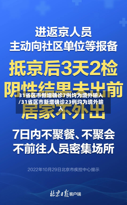 31省区市新增确诊7例均为境外输入/31省区市新增确诊23例均为境外输入-第2张图片