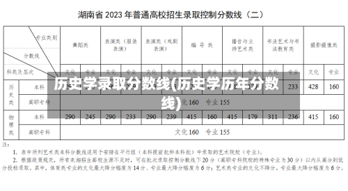 历史学录取分数线(历史学历年分数线)-第2张图片