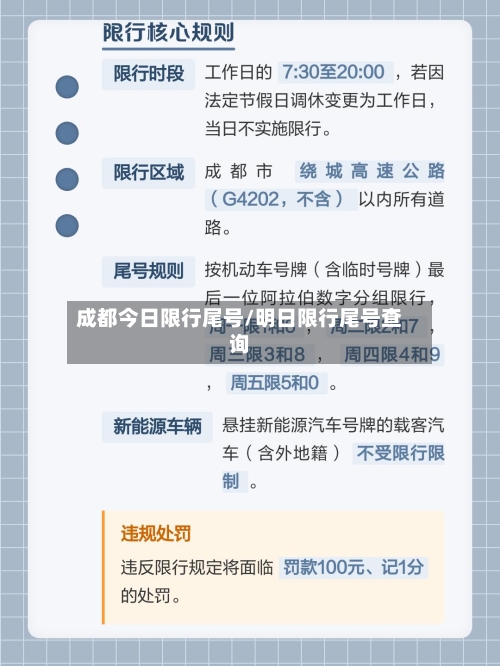成都今日限行尾号/明日限行尾号查询-第2张图片