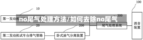no尾气处理方法/如何去除no尾气