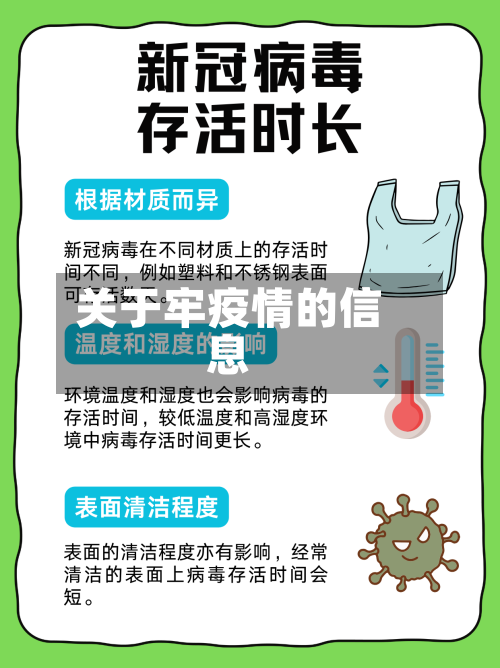 关于牢疫情的信息-第2张图片