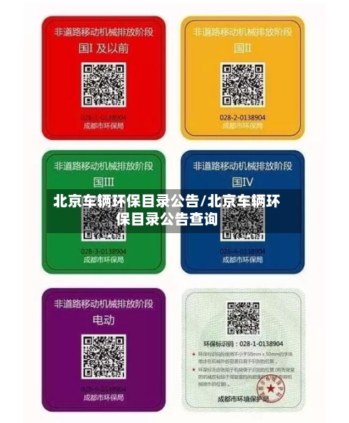 北京车辆环保目录公告/北京车辆环保目录公告查询