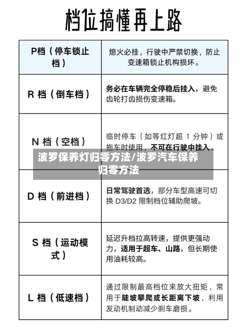 波罗保养灯归零方法/波罗汽车保养归零方法-第2张图片