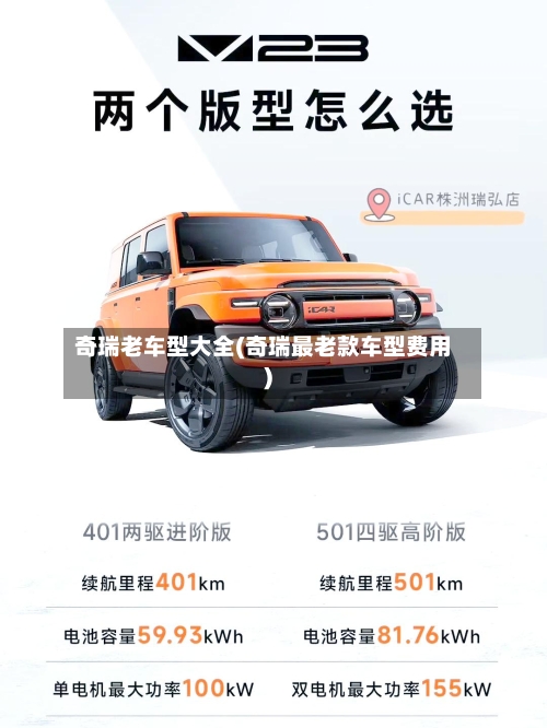 奇瑞老车型大全(奇瑞最老款车型费用)-第3张图片