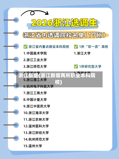 浙江新增(浙江新增两所职业本科院校)-第2张图片
