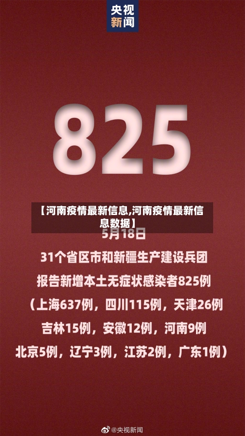 【河南疫情最新信息,河南疫情最新信息数据】-第2张图片