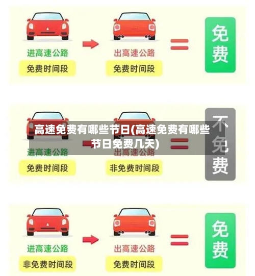 高速免费有哪些节日(高速免费有哪些节日免费几天)