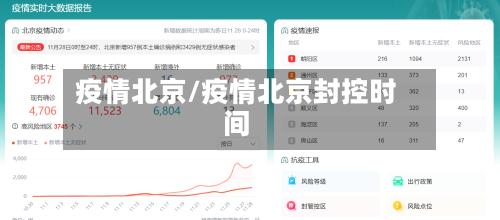 疫情北京/疫情北京封控时间-第2张图片