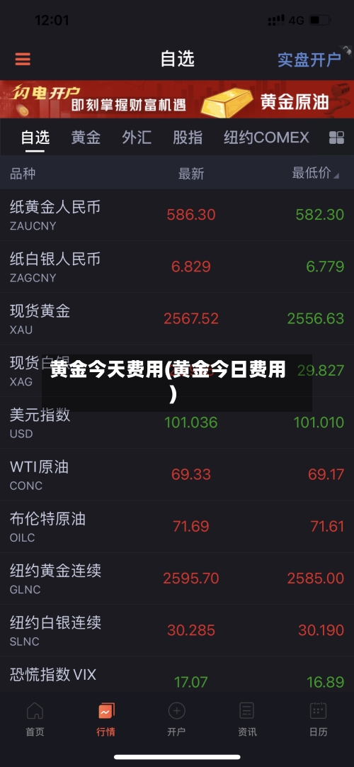 黄金今天费用(黄金今日费用)-第3张图片