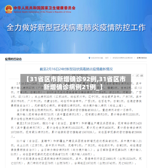 【31省区市新增确诊92例,31省区市新增确诊病例21例_】