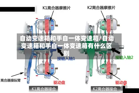 自动变速箱和手自一体变速箱/自动变速箱和手自一体变速箱有什么区别