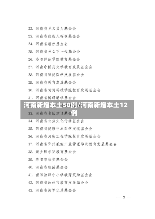 河南新增本土50例/河南新增本土12例