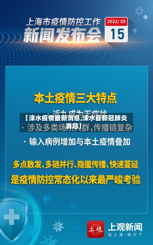 【涞水疫情最新消息,涞水县新冠肺炎消息】