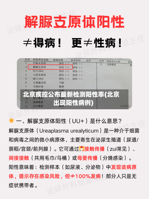 北京疾控公布最新检测阳性率(北京出现阳性病例)