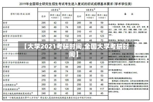 【大学2021考研时间,全国大学考研时间】-第2张图片
