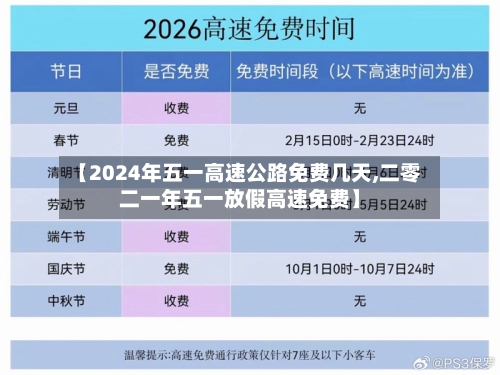 【2024年五一高速公路免费几天,二零二一年五一放假高速免费】