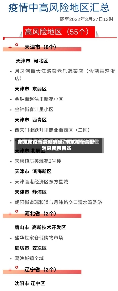 南京南疫情最新消息/南京疫情最新消息南京南站-第3张图片