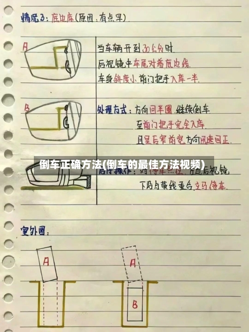 倒车正确方法(倒车的最佳方法视频)