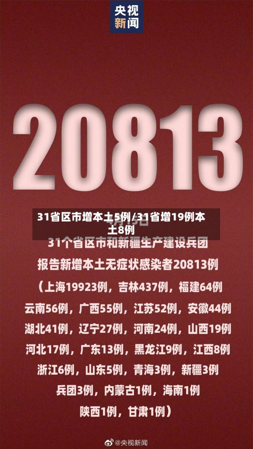 31省区市增本土5例/31省增19例本土8例