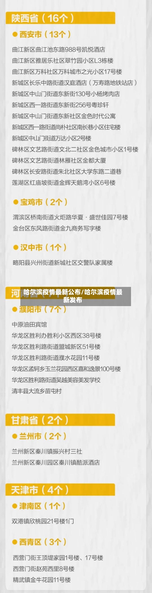 哈尔滨疫情最新公布/哈尔滨疫情最新发布-第2张图片