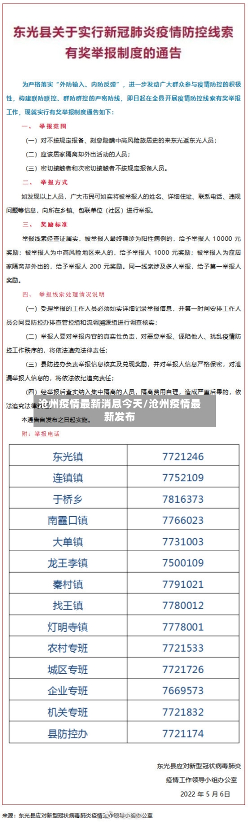 沧州疫情最新消息今天/沧州疫情最新发布