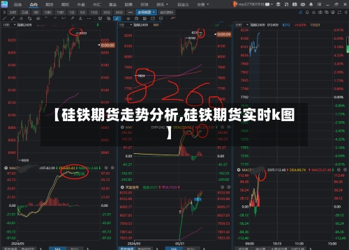 【硅铁期货走势分析,硅铁期货实时k图】-第3张图片