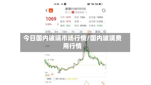 今日国内玻璃市场行情/国内玻璃费用行情