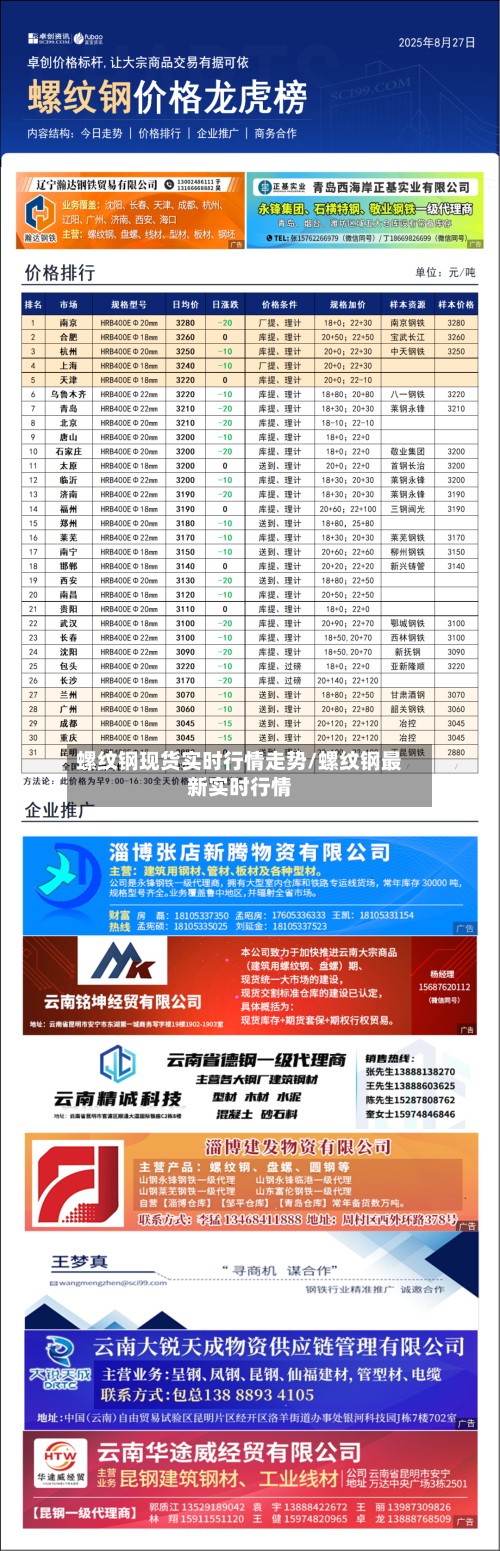 螺纹钢现货实时行情走势/螺纹钢最新实时行情-第3张图片