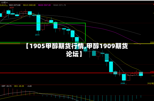 【1905甲醇期货行情,甲醇1909期货论坛】