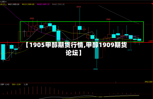 【1905甲醇期货行情,甲醇1909期货论坛】-第2张图片