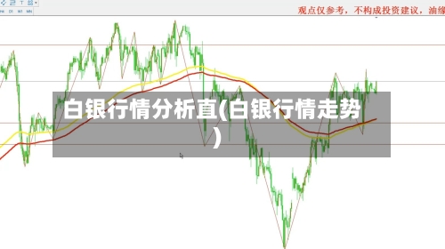 白银行情分析直(白银行情走势)