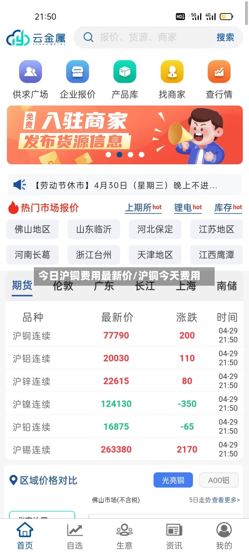 今日沪铜费用最新价/沪铜今天费用-第2张图片