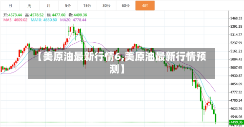 【美原油最新行情6,美原油最新行情预测】-第3张图片