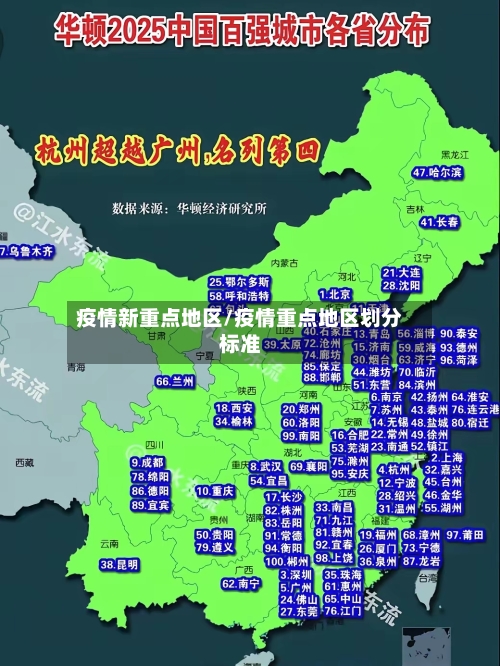 疫情新重点地区/疫情重点地区划分标准-第1张图片