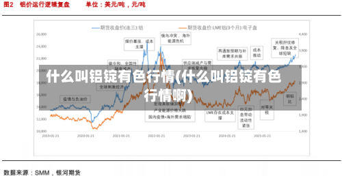 什么叫铝锭有色行情(什么叫铝锭有色行情啊)-第3张图片