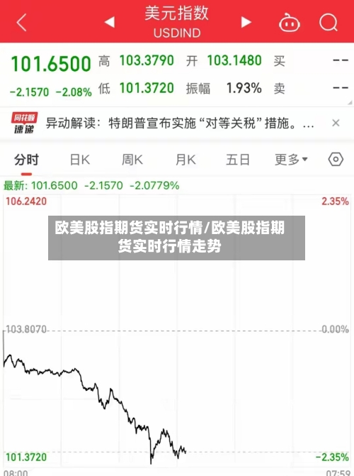 欧美股指期货实时行情/欧美股指期货实时行情走势